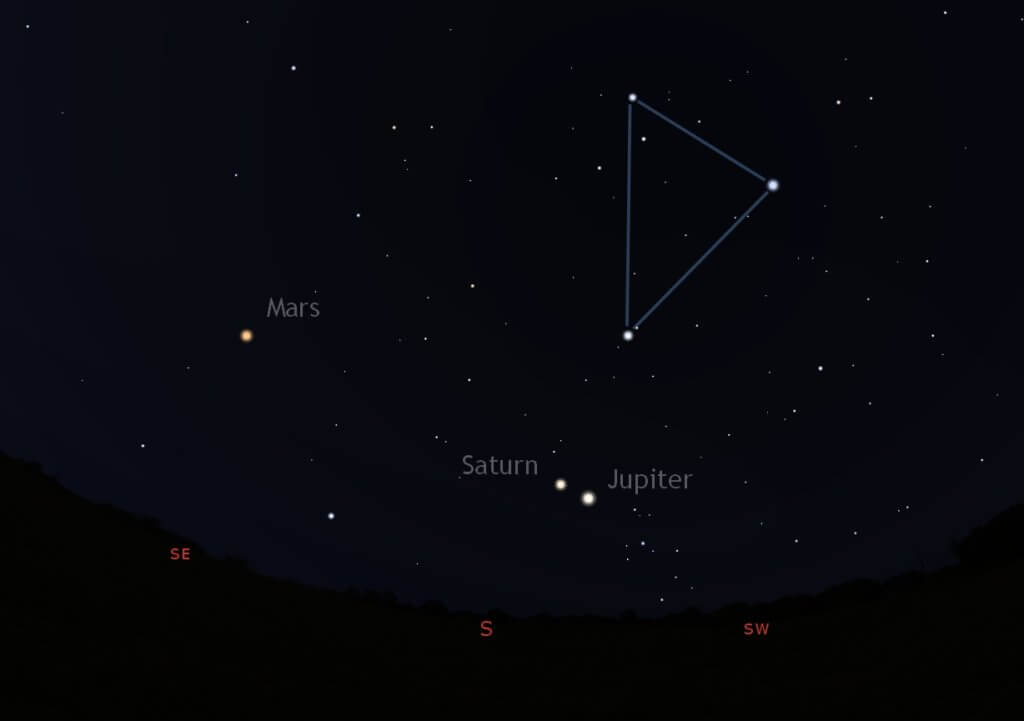 Summer Triangle Constellation